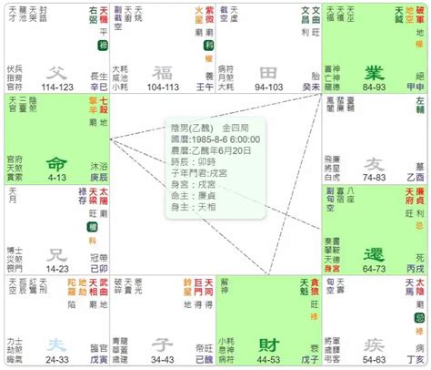 山豆根副作用 擎羊入廟